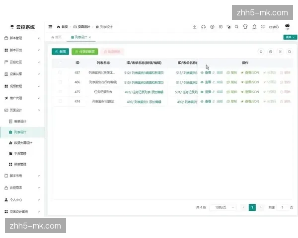 赛事任务管理系统在本周期实现了岗位权限的动态配置
